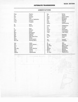 Auto Trans Parts Catalog A-3010 004.jpg